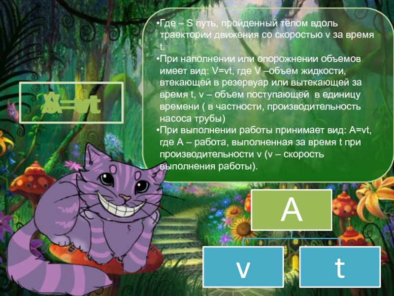Колледж Многоуровневого
Профессионального Образования
РАНХиГС
Студентка S=vtГде – S путь, пройденный телом вдоль траектории движения со скоростью S=vtГде – S путь, пройденный телом вдоль траектории движения со скоростью v за время t.При наполнении или