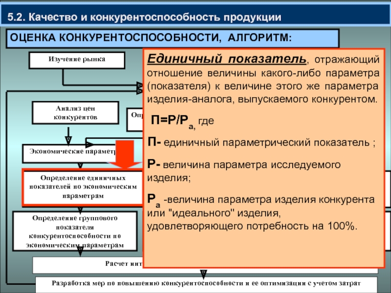 Качество 02. Качество и конкурентоспособность продукции. Конкурентоспособность Отечественной продукции. Качество и конкурентоспособность Отечественной продукции. Резервы повышения конкурентоспособности предприятия.