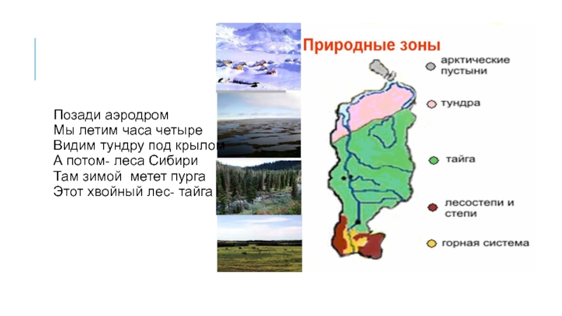 Какая природная зона в красноярском крае. Карта природных зон Красноярского края. Климат Красноярского края карта. Природные зоны Красноярского края Тайга.