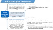 Шартсыз атаулы әлеуметтік көмек
( Объективті себептер бойынша табыс табуға