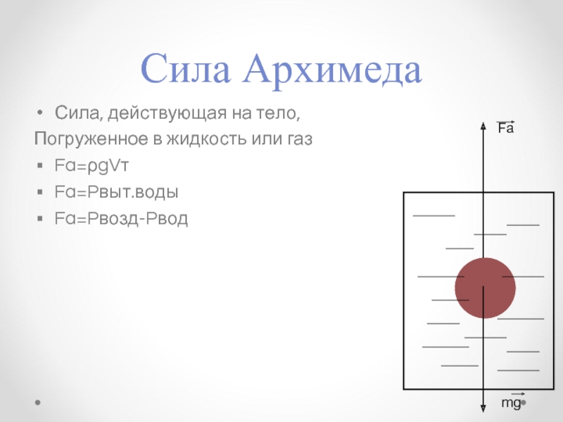 Какие силы действуют на тело. Сила Архимеда направление. Сила Архимеда направлена. Сила тяжести действующая на тело погруженное в жидкость. Сила Архимеда действующая на тело.