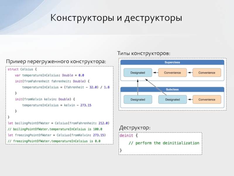 Презентация на тему язык программирования swift