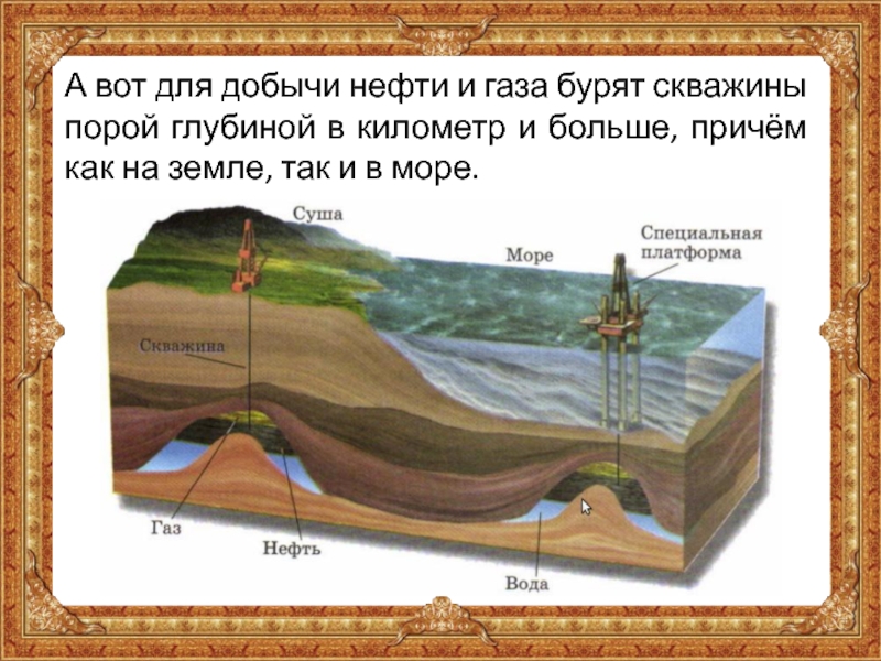 Кто открывает и добывает полезные ископаемые презентация