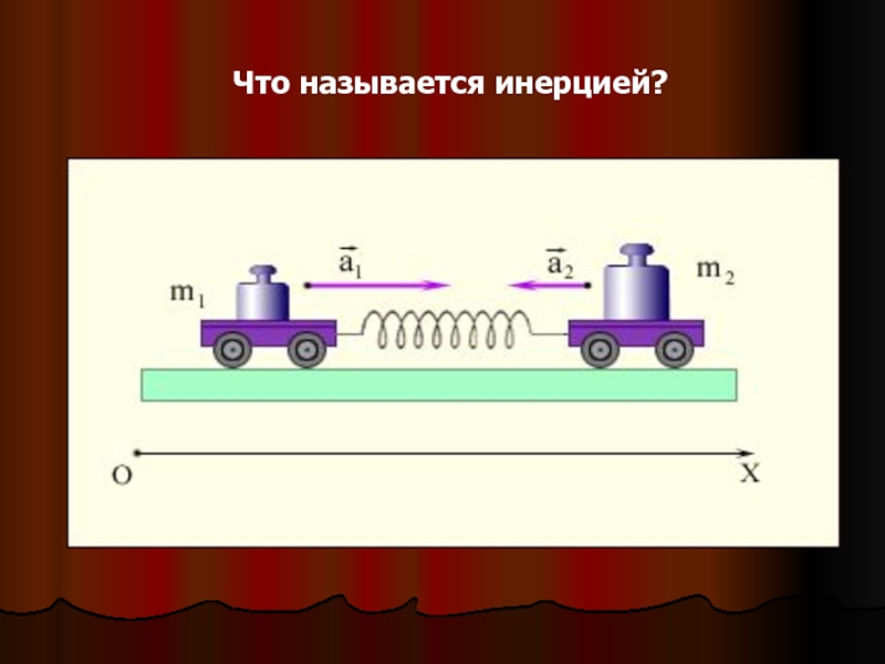 Инерциальными называются системы в которых