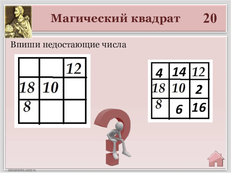 Магический квадрат. Волшебный квадрат. Магический квадрат на 20. Магический квадрат с пропущенными цифрами.