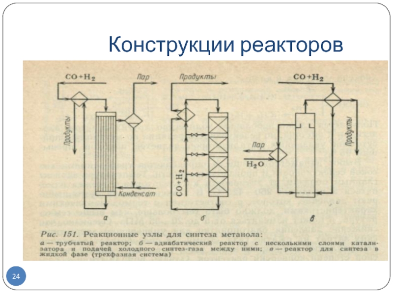 Технологическая схема бутанола