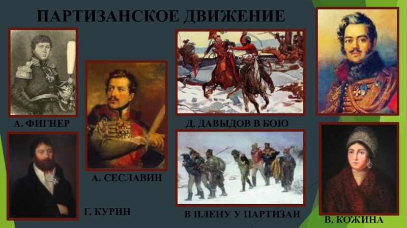 Партизанское движение 1812. Партизанское движение: д. Давыдов, а. Фигнер, г. Курин, в. Кожина.. Партизанское движение 1812 Сеславин. Партизанское движение война 1812 Давыдов Фигнер. Кожина Фигнер Давыдов.