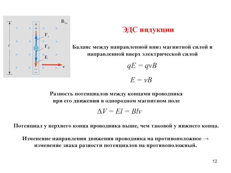 Формула эдс в магнитном поле. ЭДС индукции формула. ЭДС магнитной индукции скорость. 2.1 Магнитная индукция формула …. ЭДС индукции через напряженность.