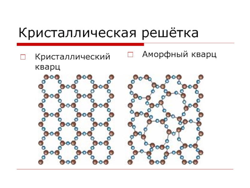 Что представляет собой аморфный углерод