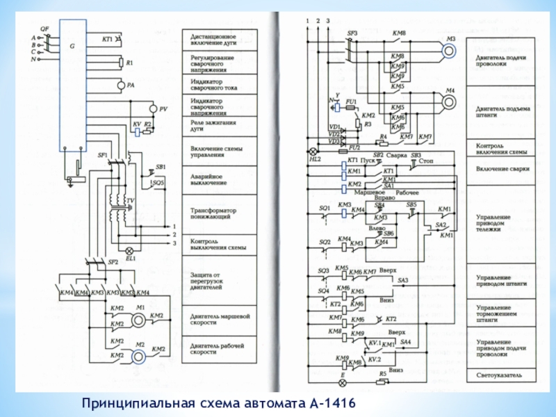 Схема автоматического выключателя принципиальная схема