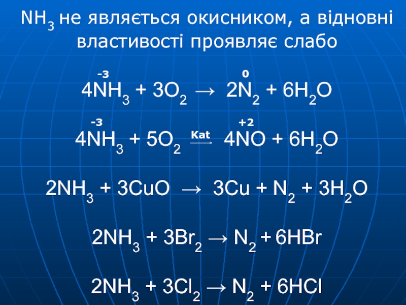 слабо 4NH3 + 3O2 → 2N2 + 6H2O 4NH3 + 5O2 4NO + 6H2O 2NH3 + 3CuO →...