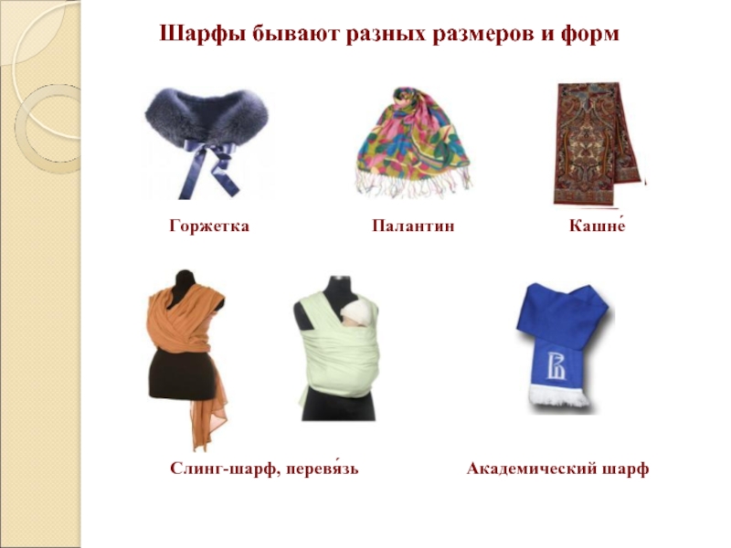 Шарфы бывают разных размеров и формГоржеткаПалантинКашне́Слинг-шарф, перевя́зьАкадемический шарф