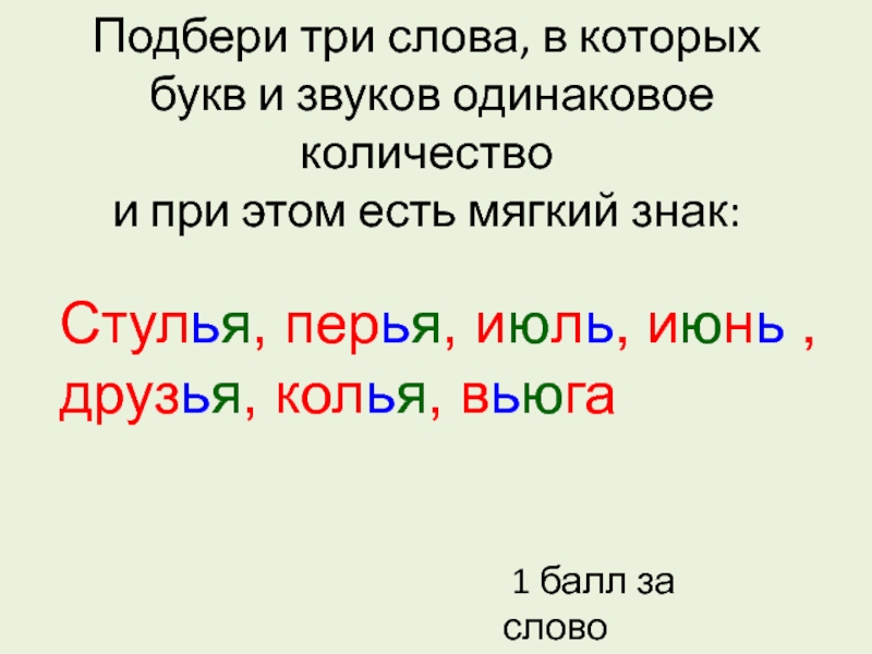 Деньки сколько букв. Одинаковое количество букв и звуков. Одинаковые звуки и буквы. Слова в которых букв и звуков одинаково. Слова в которых одинаковое количество букв и звуков.