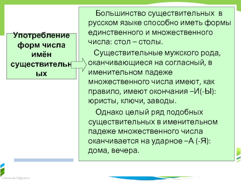 В употреблении род. Употребление форм числа. Большинство существительное или.