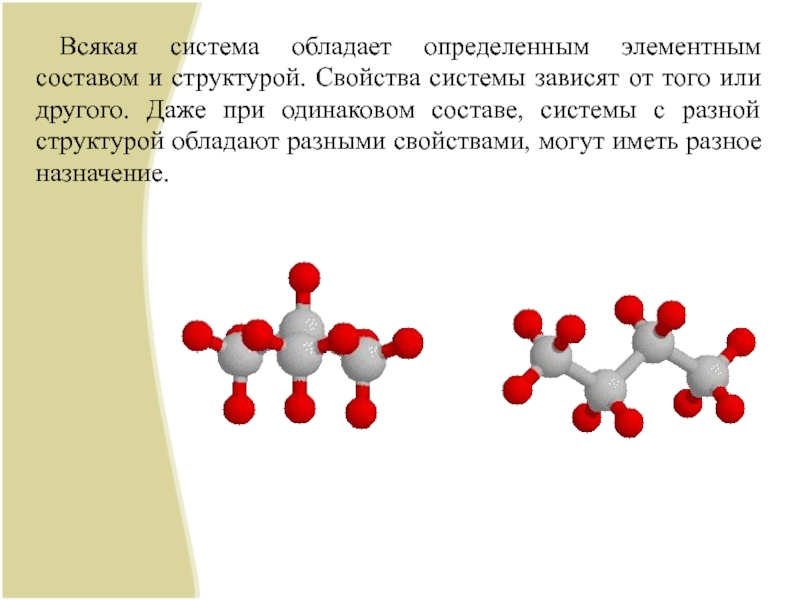 Или обладает определенным. Состав элементарной системы. Системы с одинаковым составом но разной структурой. Структура свойства состав системы. Введение в теорию систем.