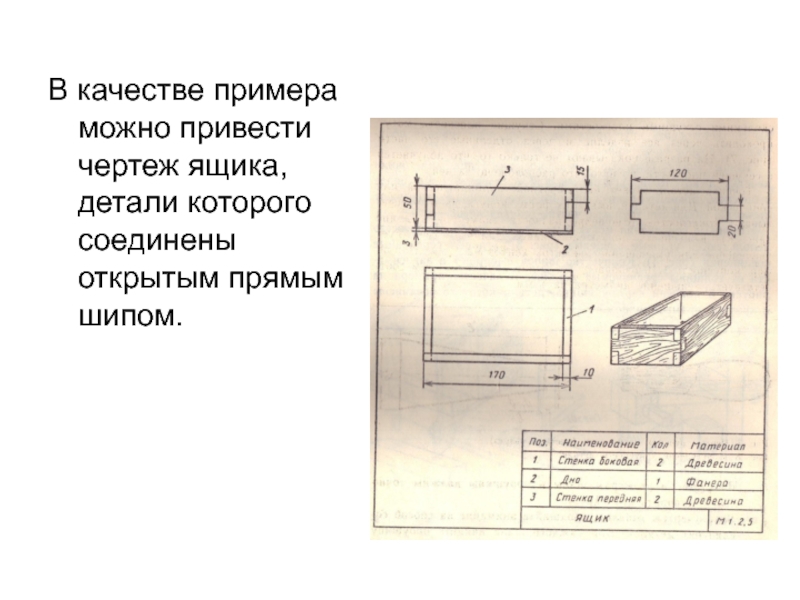 Проект по технологии 7 класс шкатулка