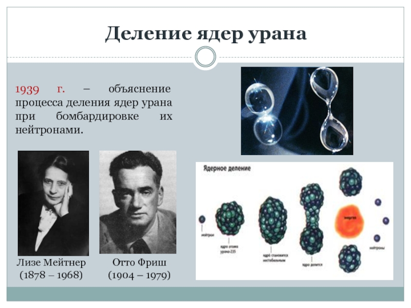 Объяснение процессов. Процесс деления ядра урана. Деления ядер урана 1939. Расщепление ядра урана. Деление и Синтез ядер.