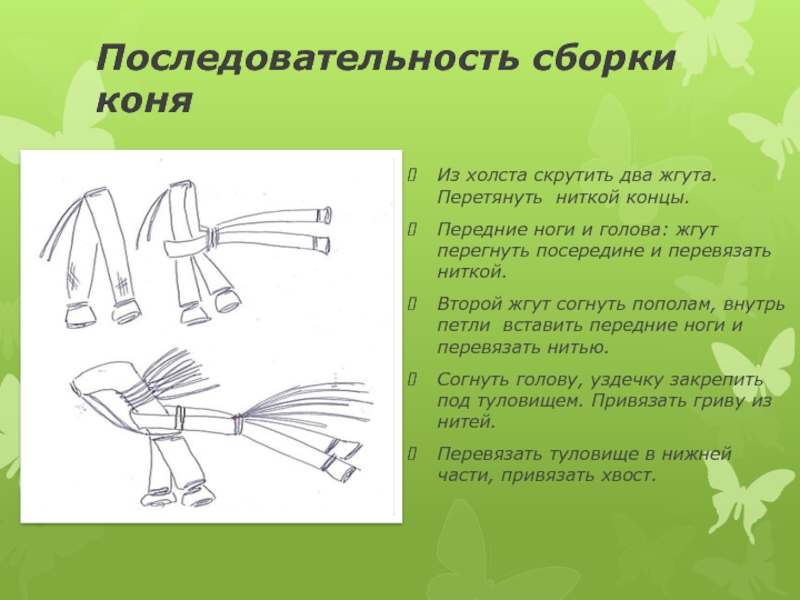 Последовательность сборки. Последовательная сборка. Последовательность сборки жгута.