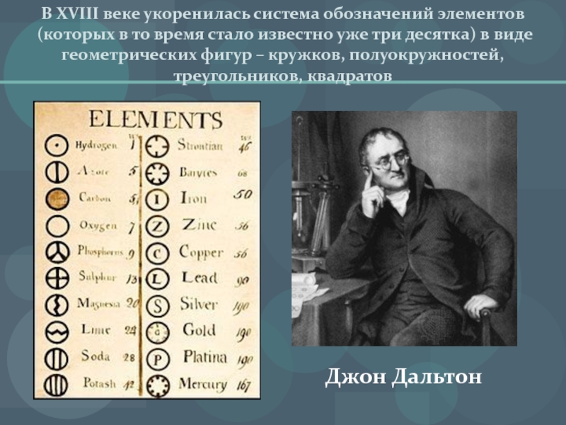 Презентация по химии 8 класс знаки химических элементов периодическая таблица д и менделеева