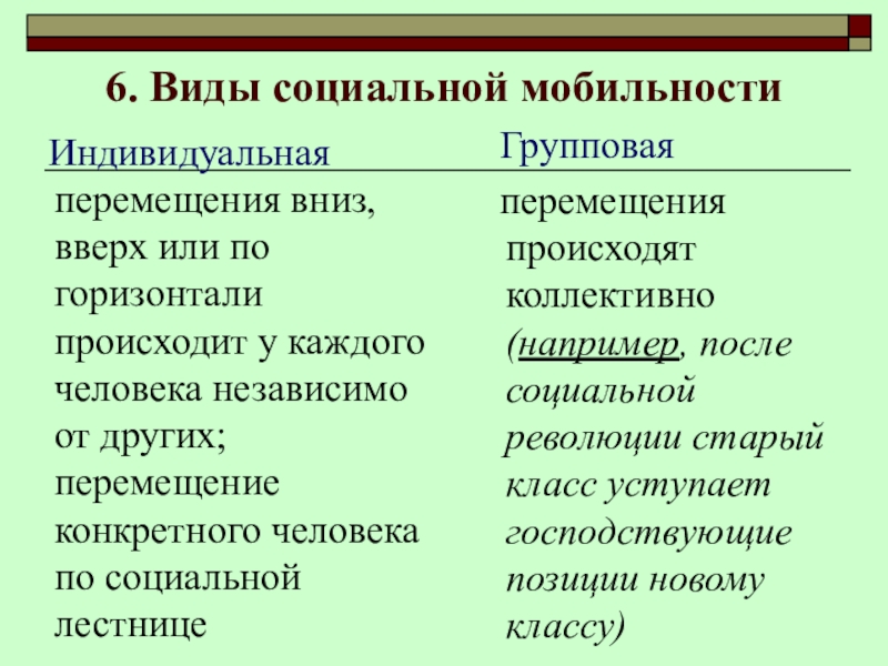 Виды социальной мобильности презентация