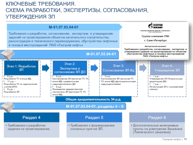 Требования к схемам