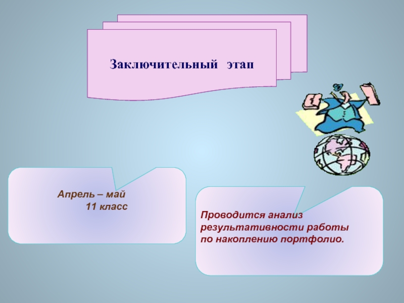 Что входит в заключительный этап проекта по технологии