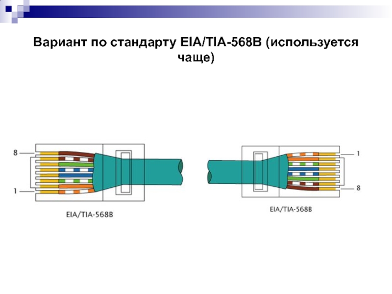 Схема eia tia 568b определяет следующий порядок разводки неэкранированной витой пары