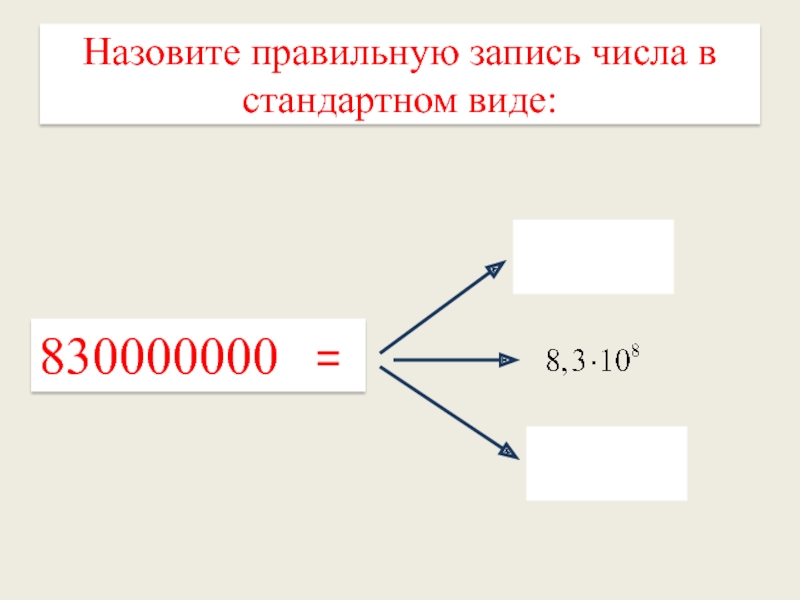 Стандартный вид положительного числа 8 класс презентация