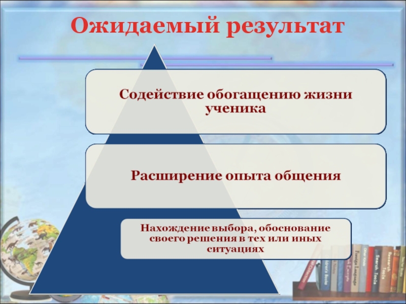 Расширение опыта и знаний. Характеристики правовой грамотности учащихся.