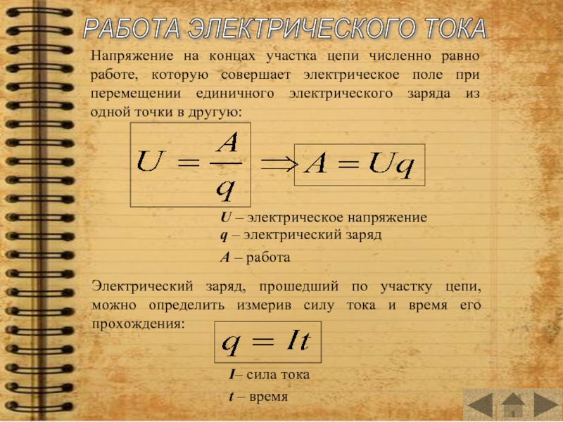 Электрическое напряжение 8 класс презентация