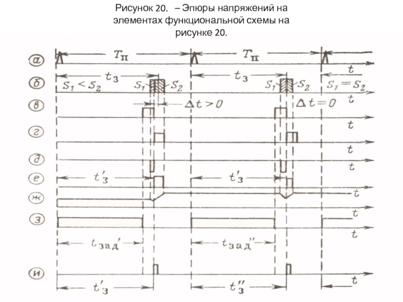 Альбом схем это