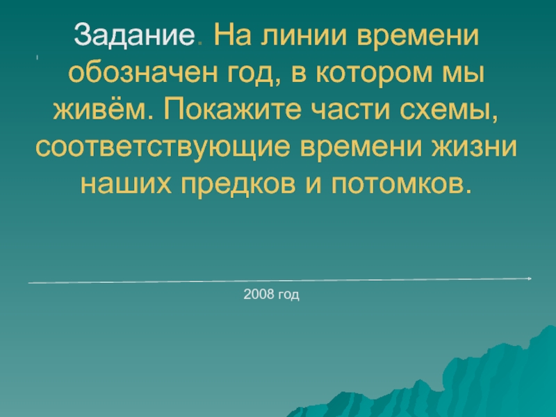 Дерево в жизни человека 1 класс гармония презентация