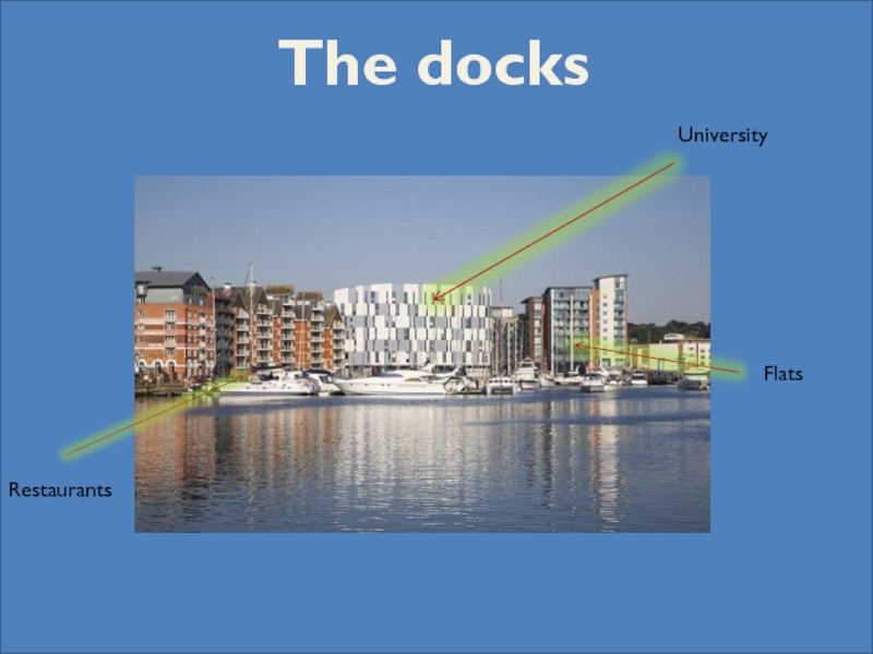 The docksUniversityRestaurantsFlats