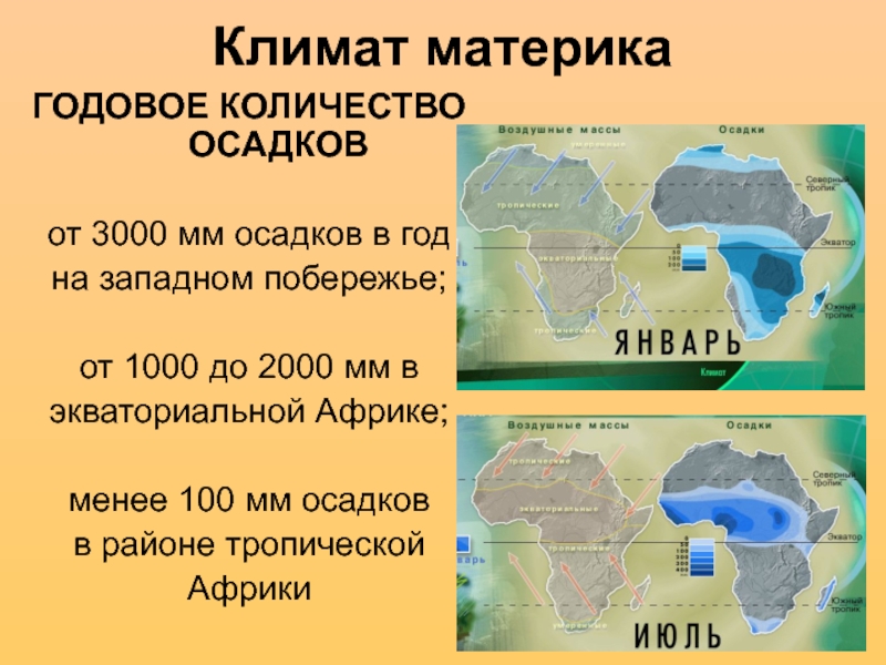 Карта осадков африки 7 класс