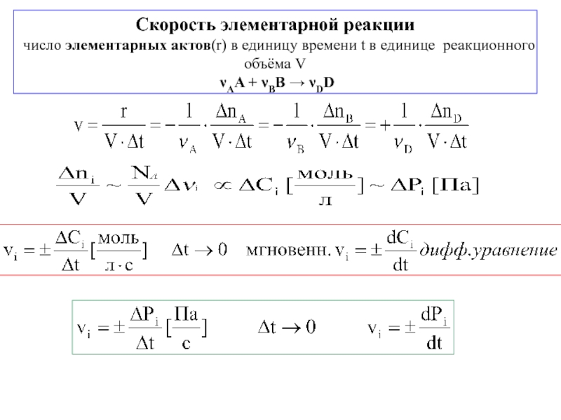 Количество реакций