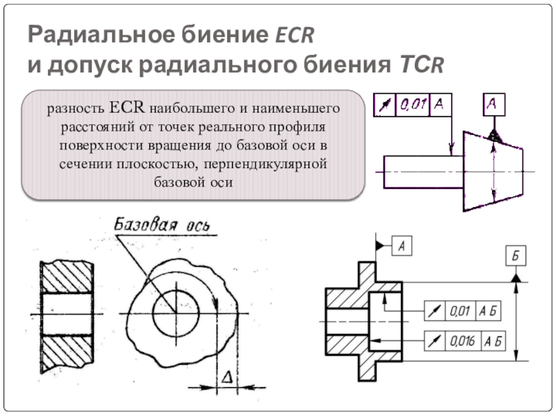 Биения на чертеже