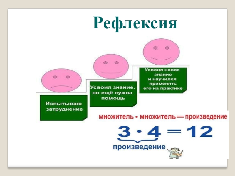 Действия умножения и деления. Связь компонентов умножения и деления. Умножение 2 класс название компонентов умножения. Взаимосвязь компонентов при умножении. Задания для компонентов деления и умножения.