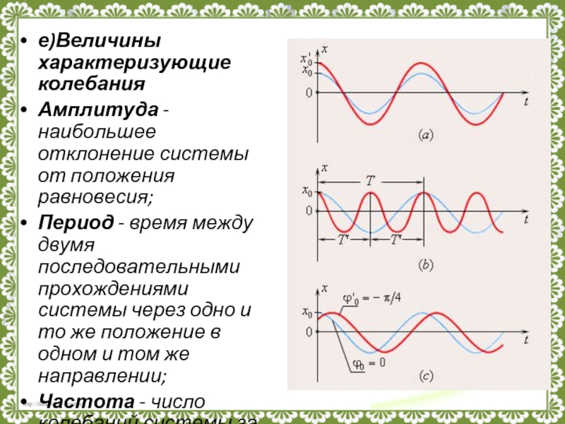 е)Величины характеризующие колебанияАмплитуда - наибольшее отклонение системы от положения равновесия;Период - время между двумя последовательными прохождениями системы