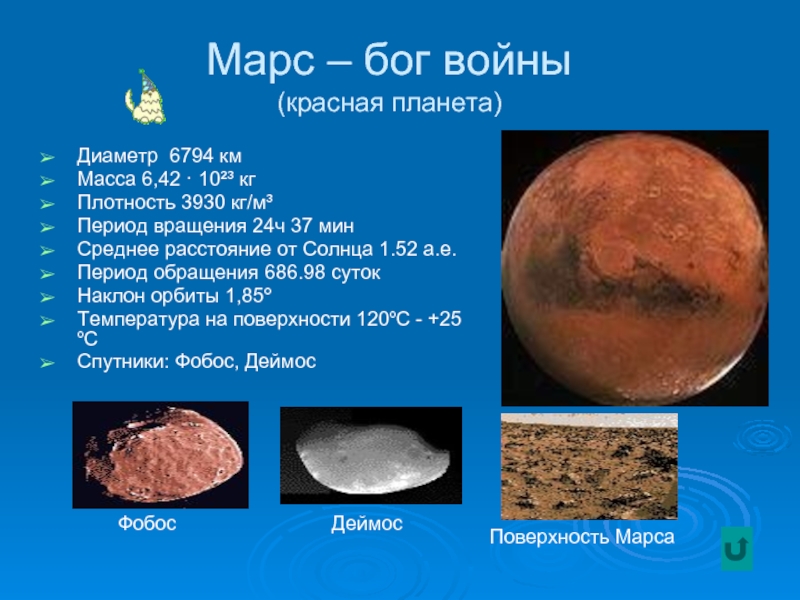 Марс – бог войны (красная планета)Диаметр 6794 кмМасса 6,42 · 10²³ кгПлотность 3930 кг/м³Период вращения 24ч 37