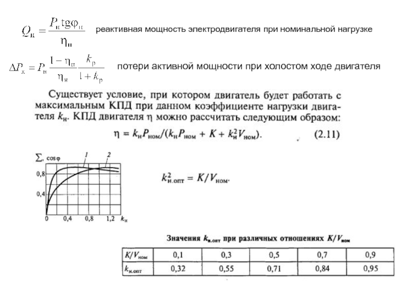 Мощность двигателя на холостом ходу