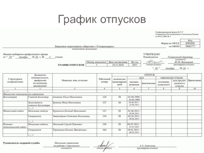 График отпусков презентация