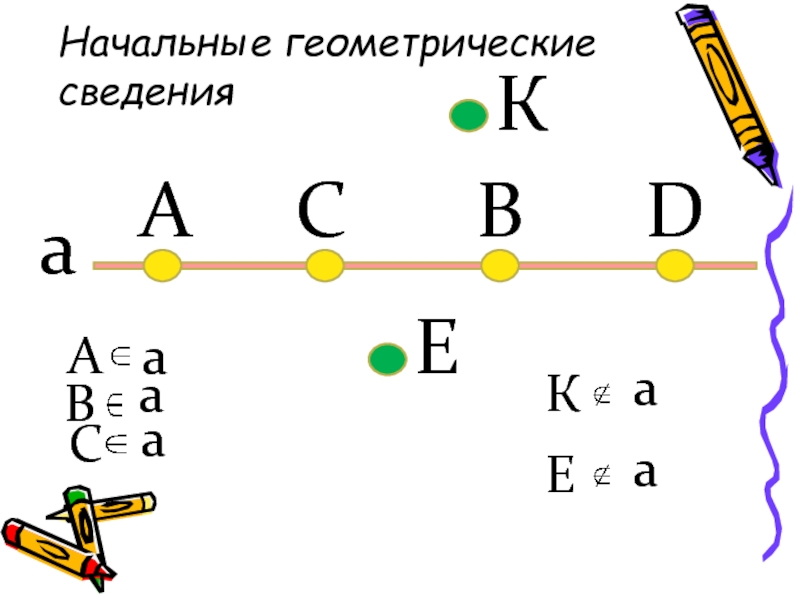 Обобщение темы начальные геометрические сведения