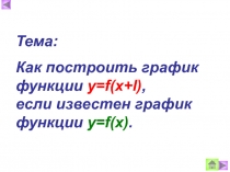 Тема:
Как построить график функции у= f (х+ l ), если известен график функции