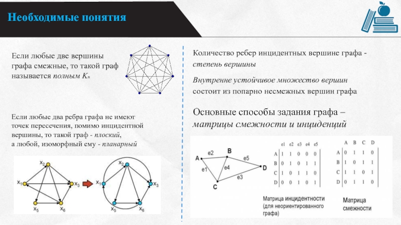 Смежные ребра в графе