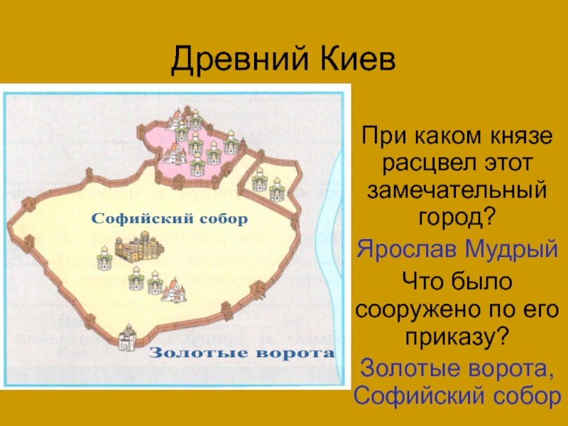 Презентация Древний Киев