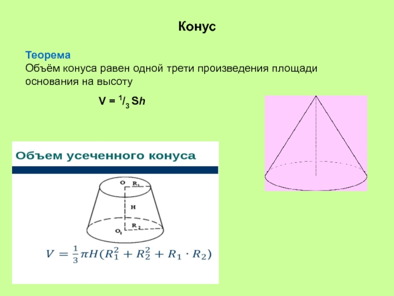 Конус площадь поверхности конуса презентация 11 класс атанасян