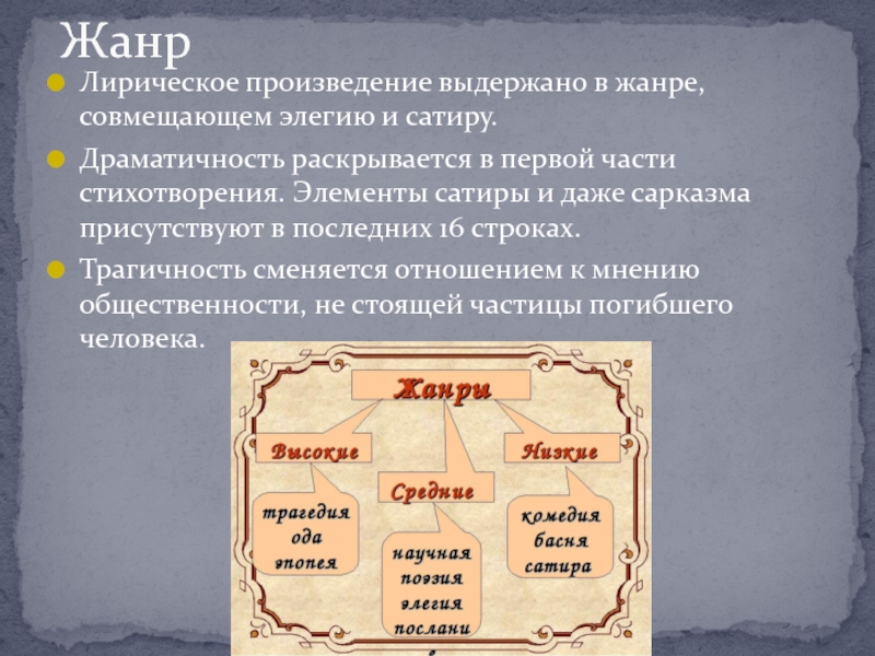 Какие картины возникают в вашем воображении после прочтения первой части стихотворения симонова