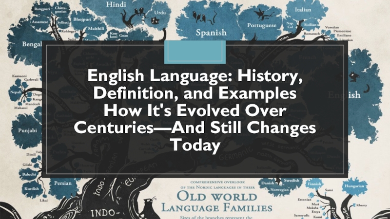 English Language: History, Definition, and Examples How It's Evolved Over