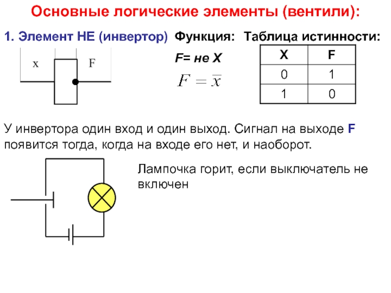 Определить значение сигнала на выходе логической схемы