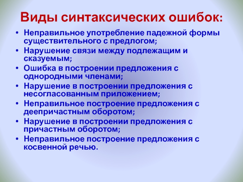 Виды синтаксических ошибок:Неправильное употребление падежной формы существительного с предлогом;Нарушение связи между подлежащим и сказуемым;Ошибка в построении предложения